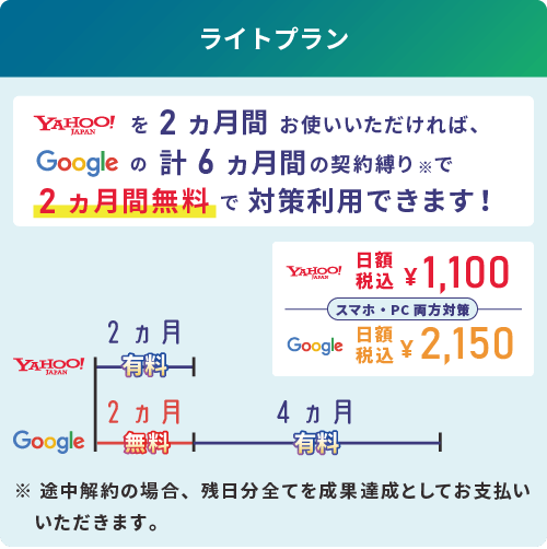 ライトプラン